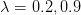 λ =  0.2,0.9  