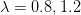 λ =  0.8,1.2  