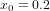 x = 0.2
 0  