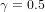 γ = 0.5  