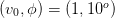 (v0,ϕ) = (1,10o)  