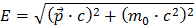 relativistic relationsip between energy, momentum and mass