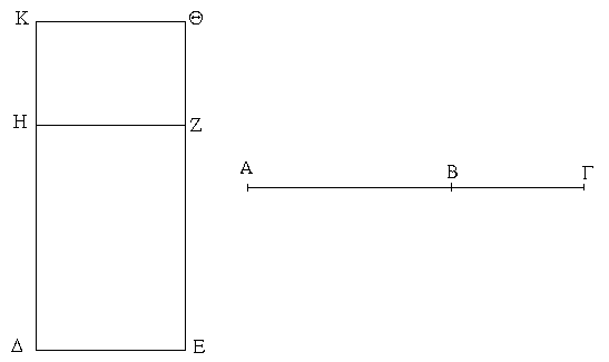 Βιβλίον ι΄ Πρότασις 41