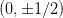 (0,±1 ∕2)  