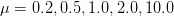 μ =  0.2,0.5, 1.0,2.0,10.0  