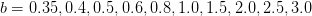 b = 0.35,0.4,0.5,0.6,0.8,1.0,1.5, 2.0,2.5,3.0  