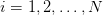 i = 1,2,...,N  