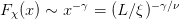 F (x) ∼ x −γ = (L∕ξ)− γ∕ν
 χ  