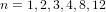 n = 1,2,3,4,8,12  