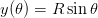 y(𝜃) = R sin𝜃  