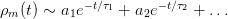 ρm (t) ∼ a1e −t∕τ1 + a2e−t∕τ2 + ...  