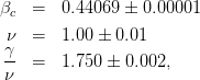 β   =   0.44069 ± 0.00001
  c
 ν  =   1.00 ± 0.01
 γ- =   1.750 ± 0.002,
 ν
