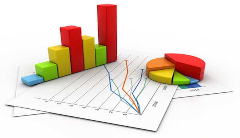 statistikh