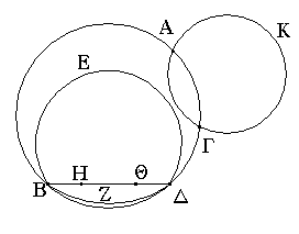 Πρότασις 13