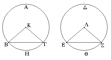 Πρότασις 29