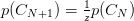 p(CN+1 ) = 1zp(CN )  