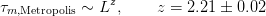 τ          ∼ Lz,     z = 2.21 ± 0.02
 m,Metropolis
