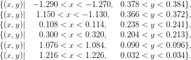 {(x,y)|  − 1.290 < x < − 1.270,  0.378 < y < 0.384 },
{(x,y)|  1.150 <  x < − 1.130,   0.366 < y < 0.372 },
{(x,y)|   0.108 < x <  0.114,   0.238 < y < 0.241 },
{(x,y)|   0.300 < x <  0.320,   0.204 < y < 0.213 },
{(x,y)|   1.076 < x <  1.084,   0.090 < y < 0.096 },

{(x,y)|   1.216 < x <  1.226,   0.032 < y < 0.034 }.
           