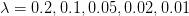 λ =  0.2,0.1,0.05,0.02,0.01  