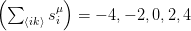 (∑      μ)
   ⟨ik⟩ si  = − 4,− 2,0,2,4  