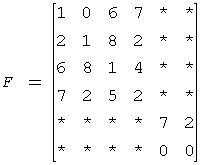 Equation