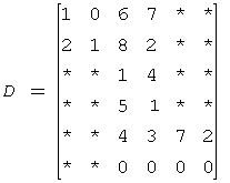 Equation