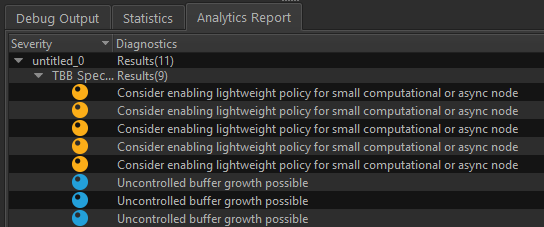 analytics report tab
