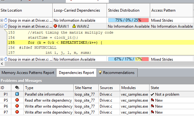 Example of a Refinement report with loop dependency data of the Vectorization perspective