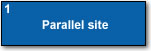 Problem type: Parallel Site Information