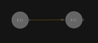 exploring parallelism in a concurrent node