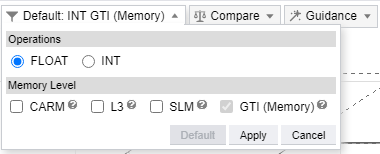 Select memory levels for a GPU Roofline chart