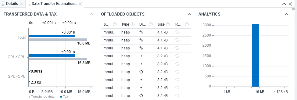 Offload Modleing interactive HTML report now includes Data Transfer pane