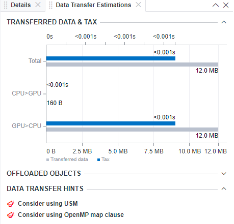 Examine data transferred in each direction and data transfer hints in the Data Transfer Estimations pane