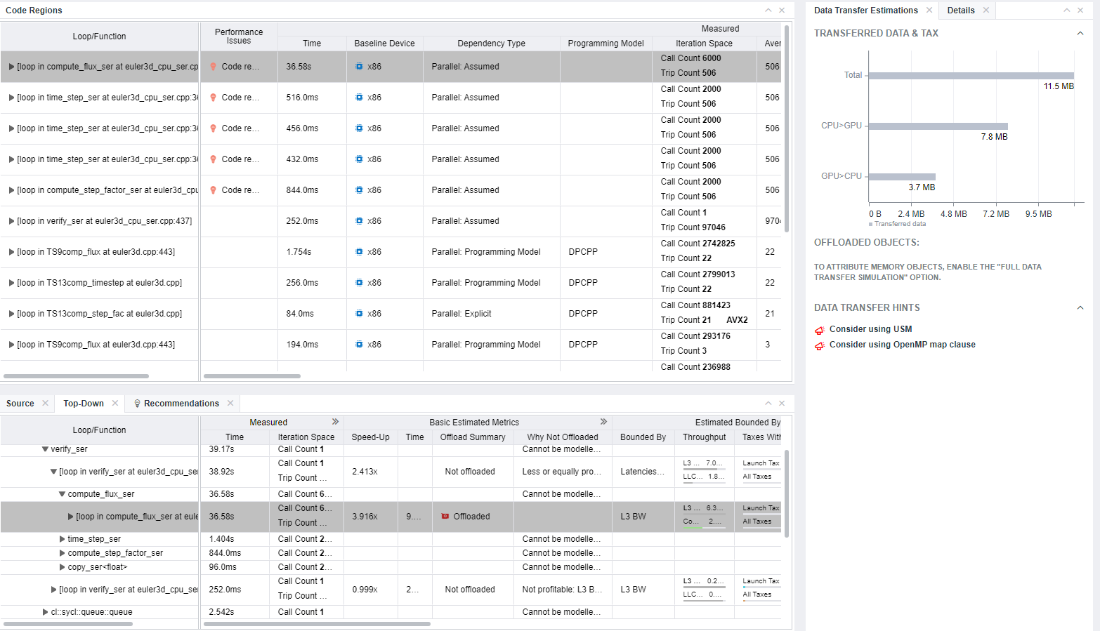 Example of an Accelerated Regions report with data transfer and tax estimations (Offload Modeling perspective)