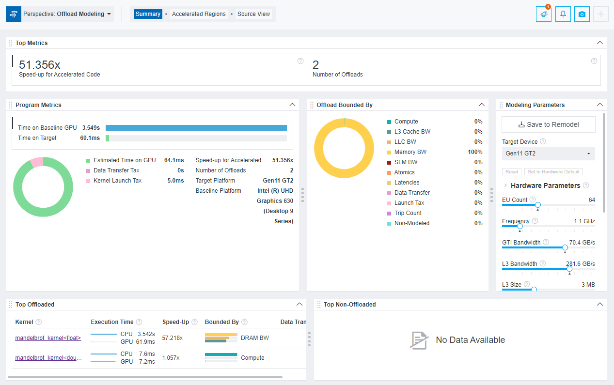 GPU-to-GPU Offload Modeling Summary in GUI