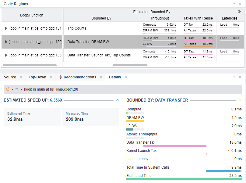 Example of Bounded By metric combination in the Offload Modeling report: Data Transfer, DRAM BW