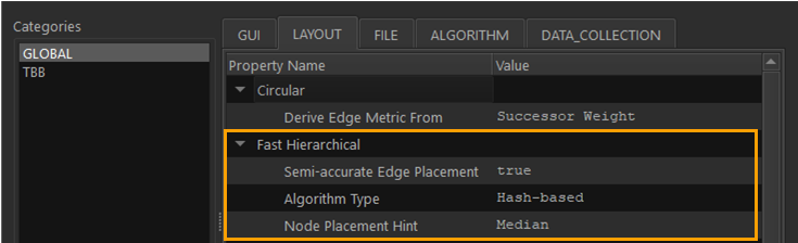 fast hierarchical layout algorithm