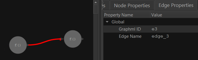 viewing edge properties