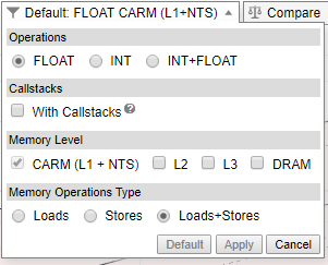Configure CPU Memory-level Roofline chart