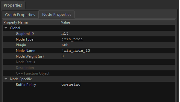 node properties tab