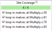 Intel Advisor: Site coverage bar