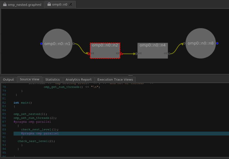 source code mapping with subgraph nodes