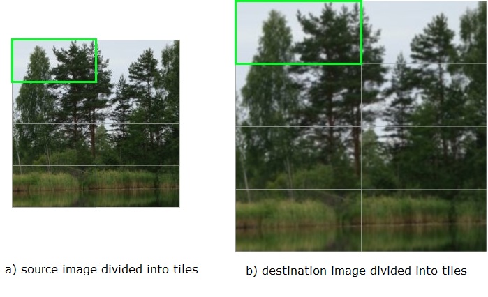 Tiling Picture Resize