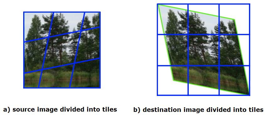 Tiling Picture Resize