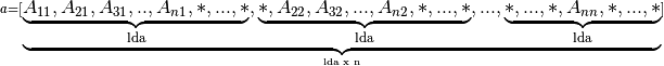 \scriptstyle a =
   [\underbrace{\underbrace{A_{11},A_{21},A_{31},..,A_{n1},*,...,*}_\text{lda},
                \underbrace{*,A_{22},A_{32},...,A_{n2},*,...,*}_\text{lda},
                ...,
                \underbrace{*,...,*,A_{nn},*,...,*}_\text{lda}}
                _\text{lda x n}]