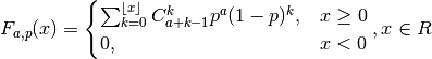 F_{a, p}(x) =
\begin{cases}
   \sum_{k=0}^{\lfloor x \rfloor} C_{a + k - 1}^{k} p^a (1-p)^k, & x \geq 0 \\
   0, & x < 0
\end{cases},
x \in R