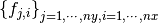 \left\{ f_{j,i} \right\}_{j=1,\cdots,ny, i=1,\cdots,nx}