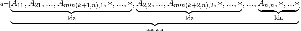\scriptstyle a =
  [\underbrace{
   \underbrace{A_{11},A_{21},...,A_{min(k+1,n),1},*,...,*}_\text{lda},
   \underbrace{A_{2,2},...,A_{min(k+2,n),2},*,...,*}_\text{lda},
   ...,
   \underbrace{A_{n,n},*,...*}_\text{lda}
   }_\text{lda x n}]