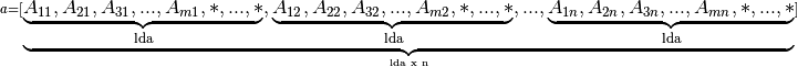 \scriptstyle a =
[\underbrace{\underbrace{A_{11},A_{21},A_{31},...,A_{m1},*,...,*}_\text{lda},
\underbrace{A_{12},A_{22},A_{32},...,A_{m2},*,...,*}_\text{lda},
...,
\underbrace{A_{1n},A_{2n},A_{3n},...,A_{mn},*,...,*}_\text{lda}}
_\text{lda x n}]