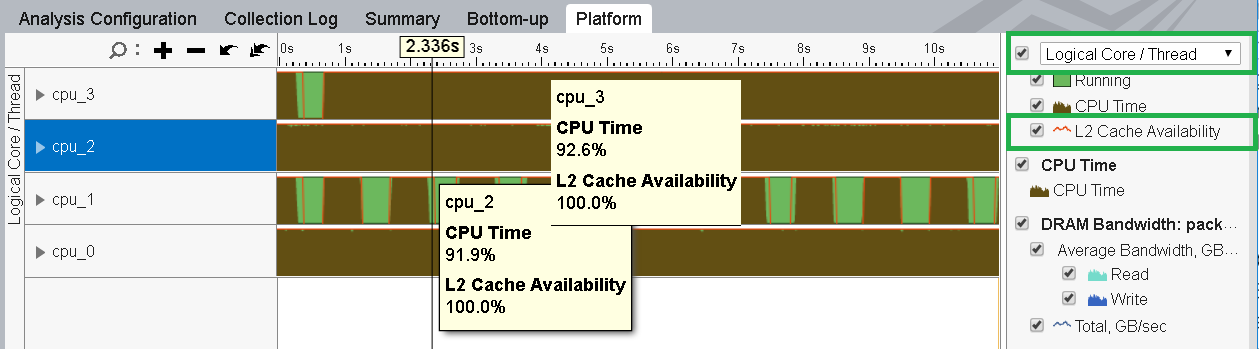 Logical Core/Thread in Platform pane